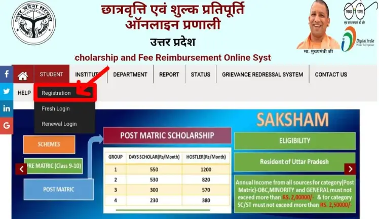 UP Scholarship Registration Number कैसे पता करें? जानें पूरी प्रक्रिया